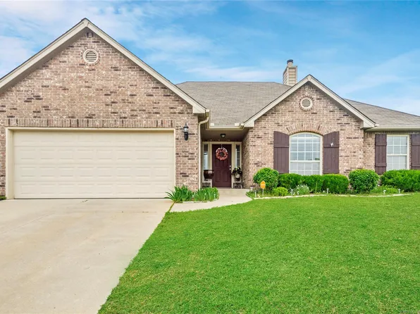 5225 S Skylane Dr W, Sand Springs, OK 74063