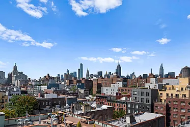 Rented by HomeDax Real Estate