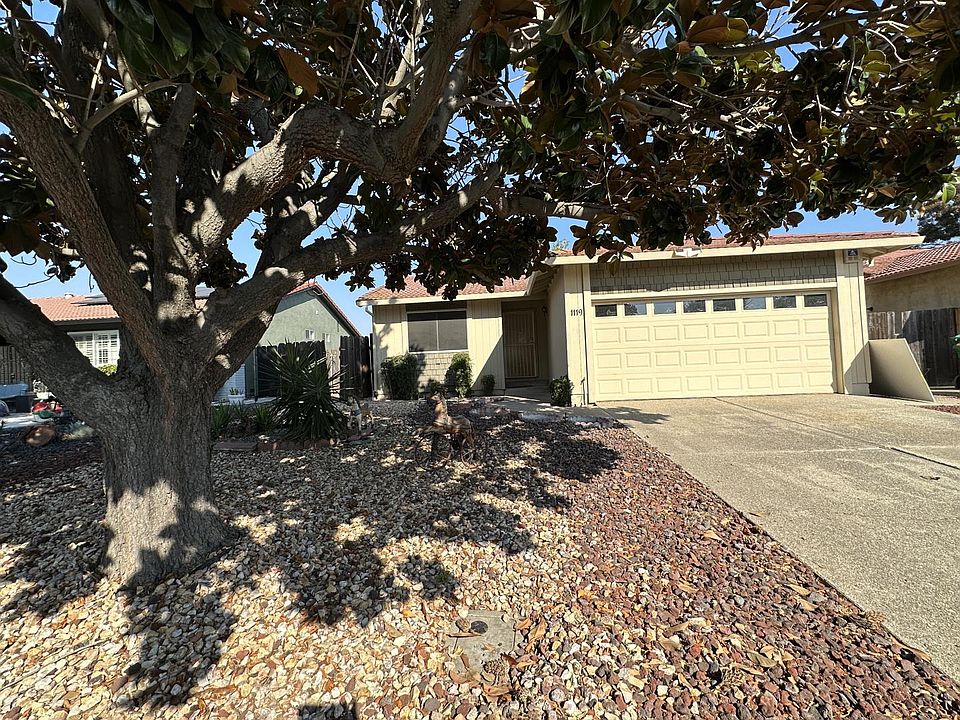 1st image of 1119 Enview Ct