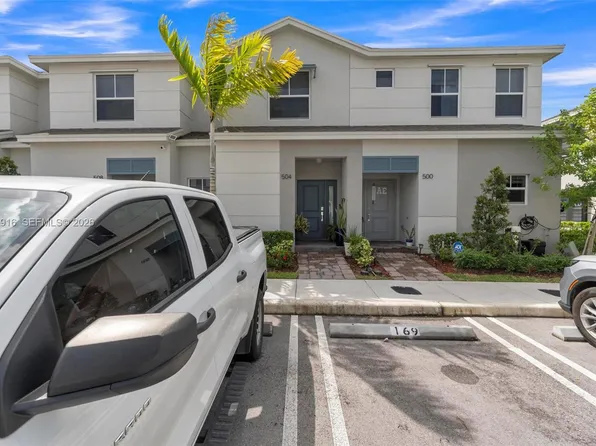 504 NE 1st Dr, Florida City, FL 33034