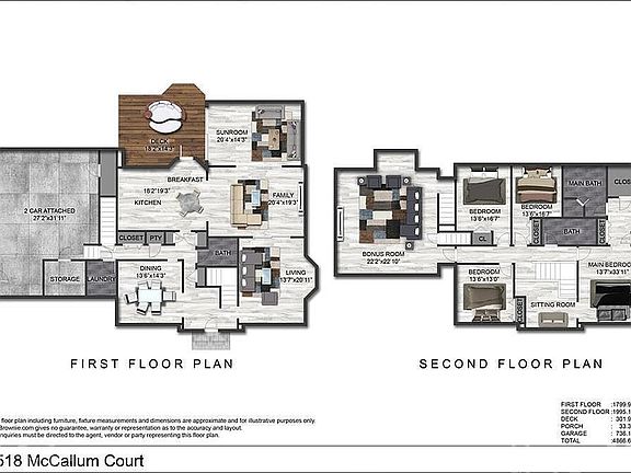 2nd image of 5518 McCallum Ct