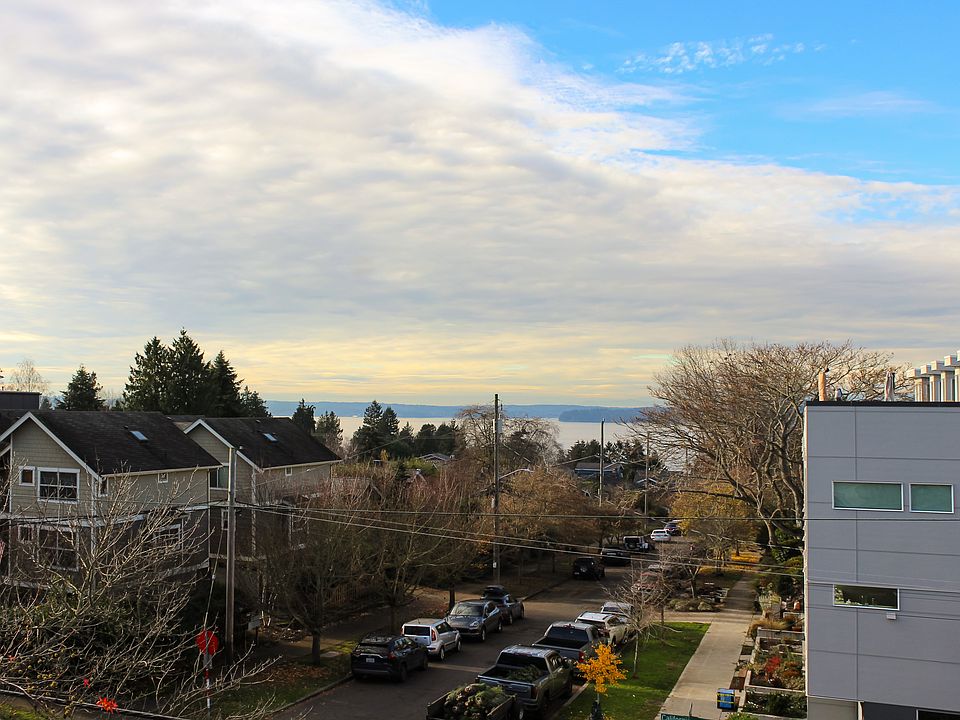 Property views