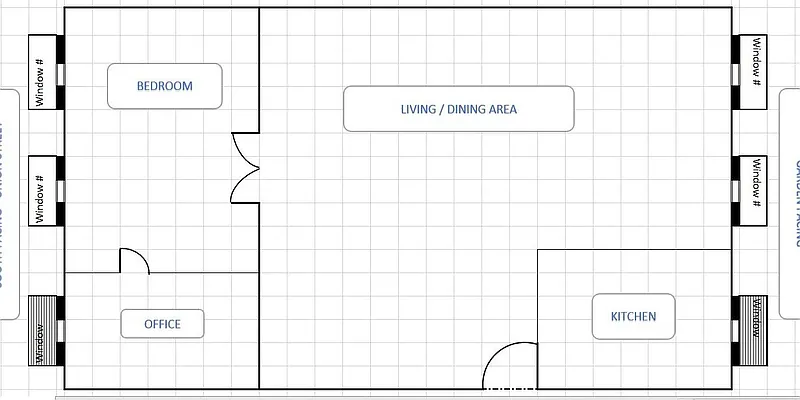 Rented by Owner | media 21