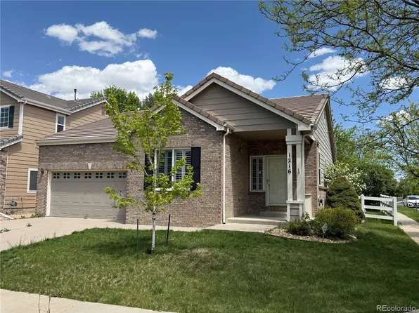 1216 S Flat Rock Circle, Aurora, CO 80018