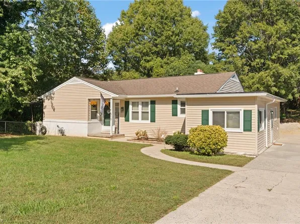 510 Rockspring Rd, High Point, NC 27262