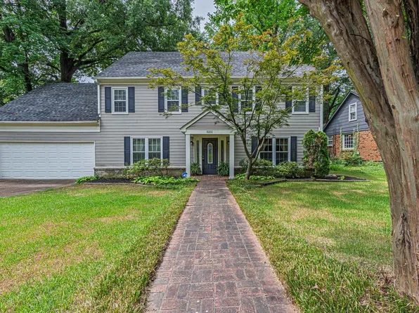 5201 Heatherway Dr, Memphis, TN 38117