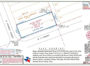 122 C St, Pecos, TX 79772