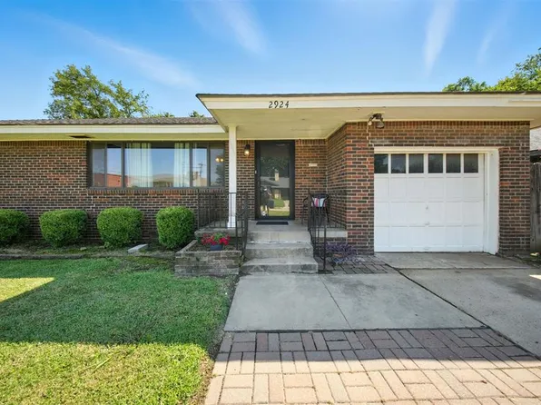 2924 NW 47th St, Oklahoma City, OK 73112