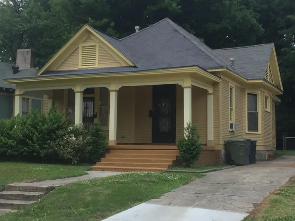 1898 Walker Ave, Memphis, TN 38114