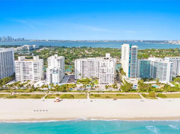 5005 Collins Ave APT 425, Miami Beach, FL 33140