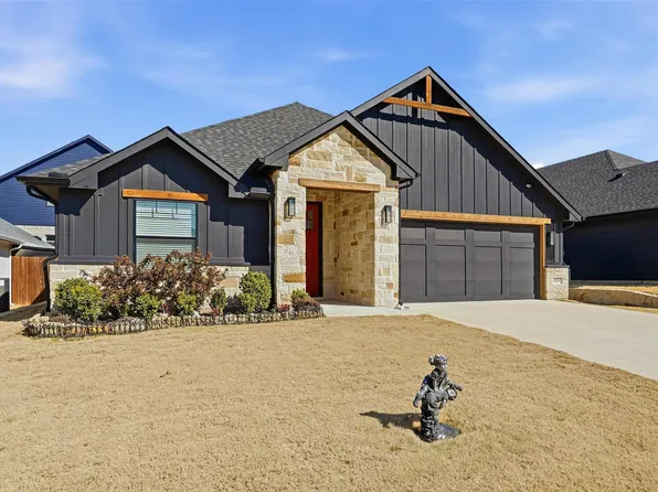 929 Tesslynn Ave, Godley, TX 76044