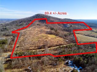 Grassy Fork Rd, Elkin, NC 28621