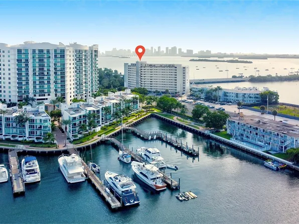 7904 West Dr #Penthouse, Miami Beach, FL 33141