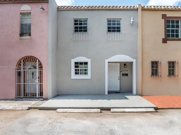(undisclosed Address), Miami Gardens, FL 33055
