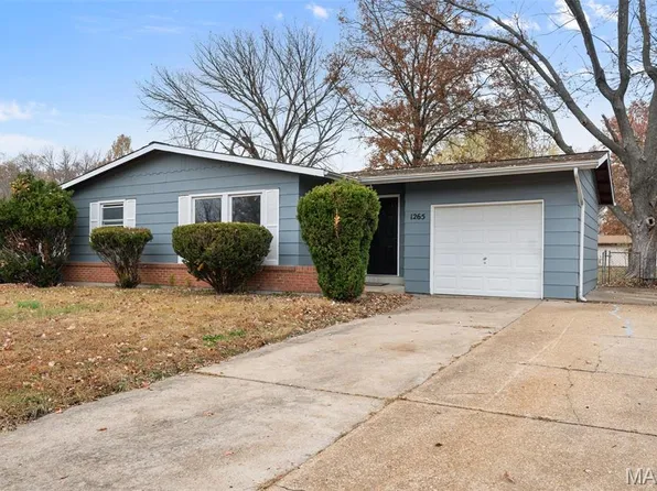1265 Central Pkwy, Florissant, MO 63031
