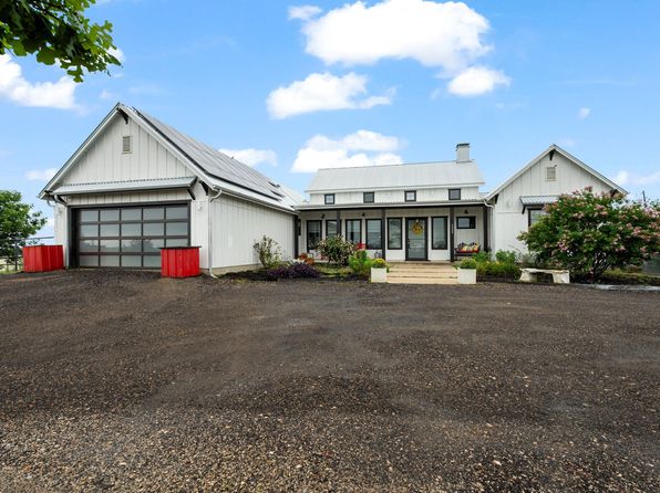 Home for Sale in Celina TX