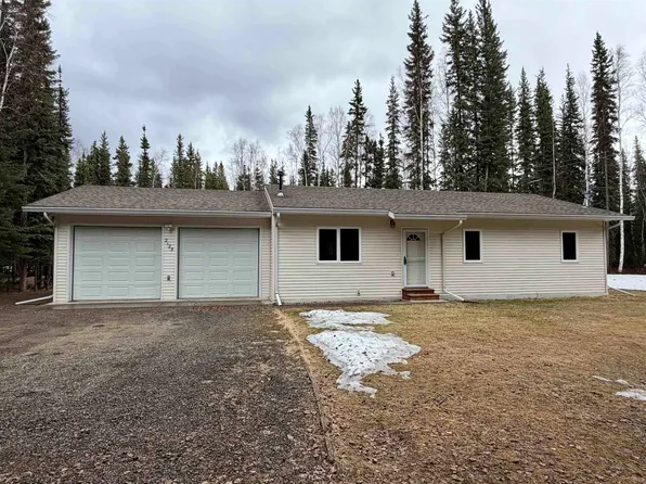 2125 Rust Ave, North Pole, AK 99705