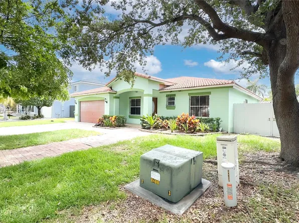 24621 SW 112th Ct, Homestead, FL 33032