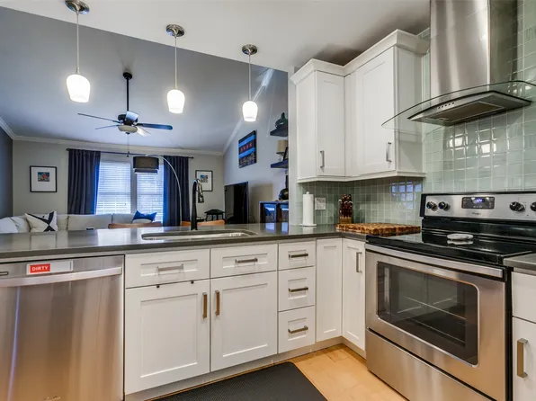 5335 Bent Tree Forest Dr APT 234, Dallas, TX 75248