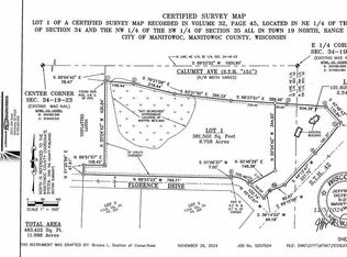 LOT 1 Calumet Ave, Manitowoc, WI 54220