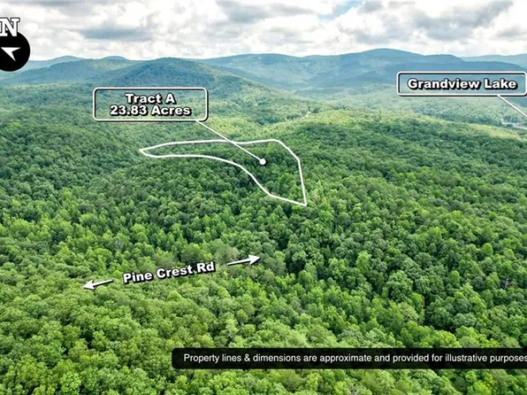 Clark Dr, Jasper, GA 30143