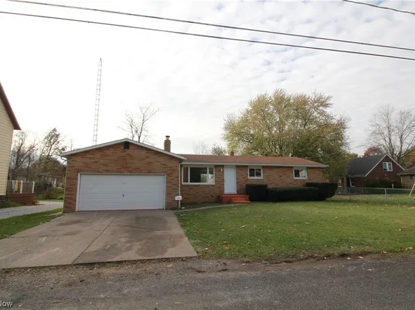 457 Fenton Ave NE, Canton, OH 44704
