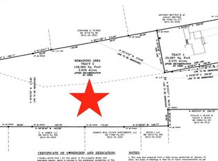 626 Flicker St, Concord, NC