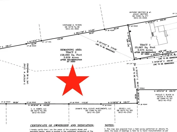 626 Flicker St, Concord, NC 28027