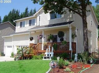 3651 Z St, Washougal, WA 98671