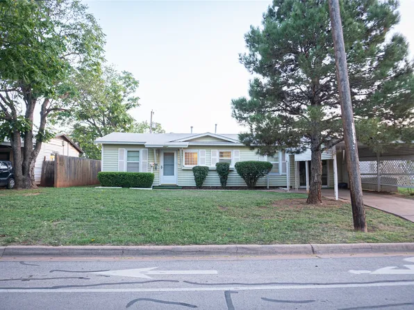 3133 Vogel St, Abilene, TX 79603