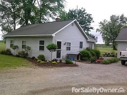 Close-up of House and Landscaping