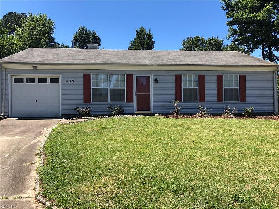 1st image of 638 Dorene Pl