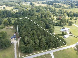 148 Meadowview Ln, Greenwood, SC 29646