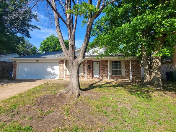518 Linda Dr, Burleson, TX 76028