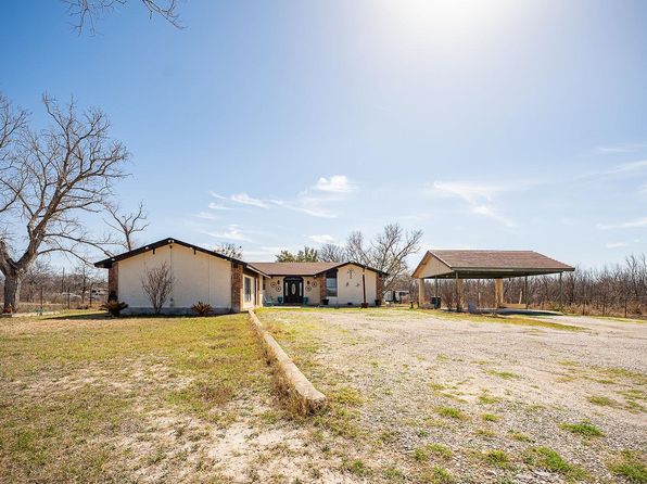 Del Rio TX Real Estate - Del Rio TX Homes For Sale | Zillow