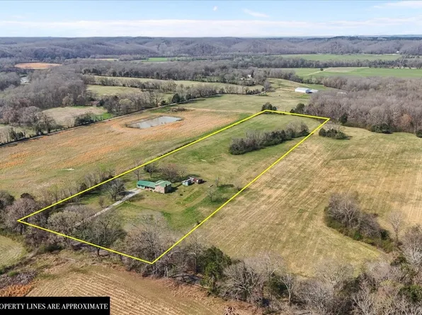 906 Bodine Loop, Hurricane Mills, TN 37078