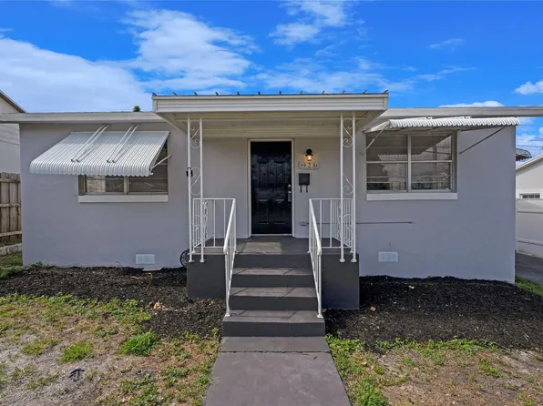 928 32 Street, West Palm Beach, FL 33407