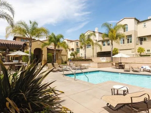 606 Kellogg St, San Marcos, CA