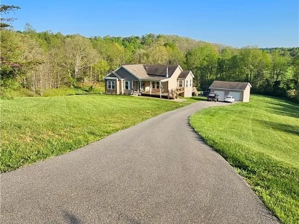 7750 Gay Rd, Gay, WV 25244