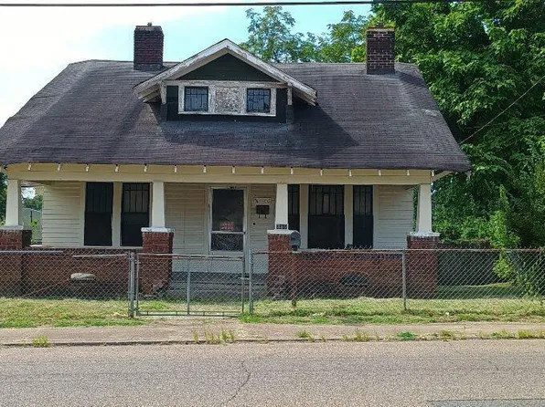 316 Lexington Ave, Jackson, TN 38301