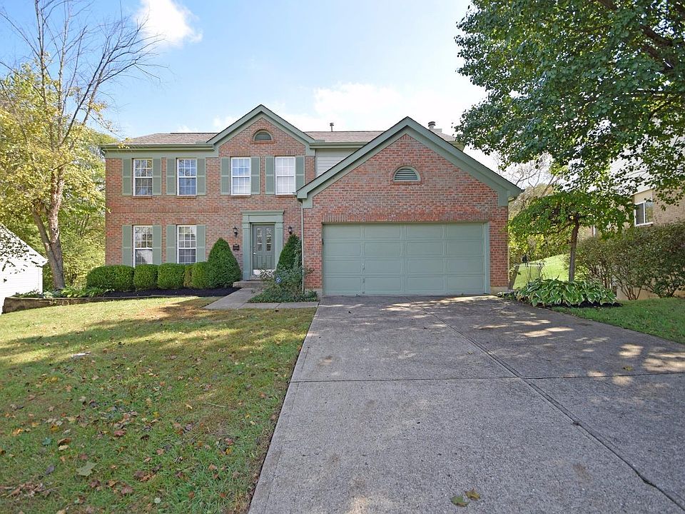 1st image of 2524 Coveyrun Ct
