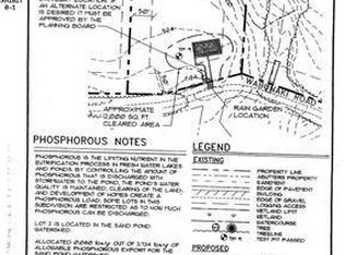 2 Wabunaki Rd, Denmark, ME 04022