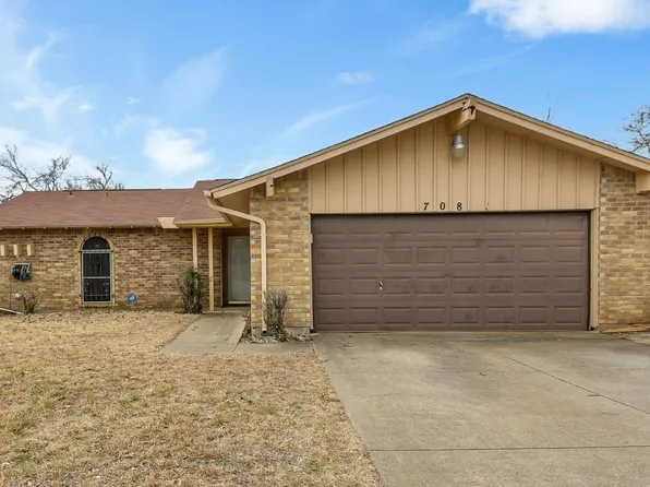 708 Salem Dr, Arlington, TX 76014