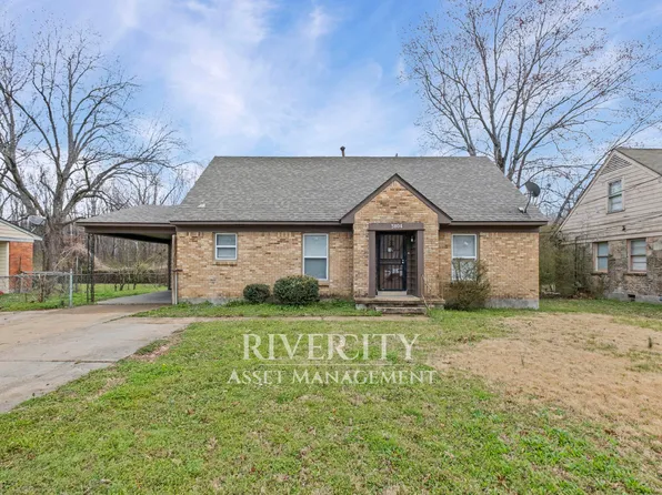 3804 Cazassa Rd, Memphis, TN 38116