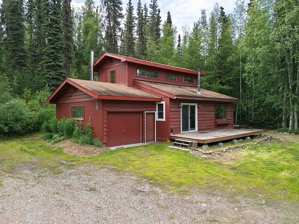1st image of 2029 Red Berry Rd