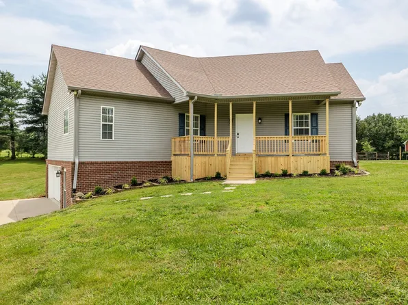 3606 Fairway Fields Ln, Spring Hill, TN 37174