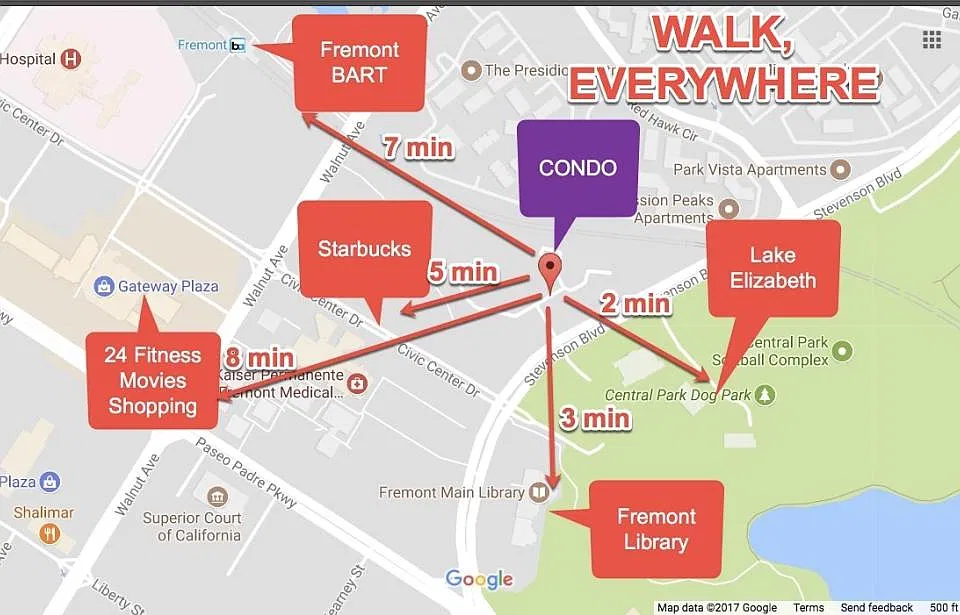 Walk Everywhere ...