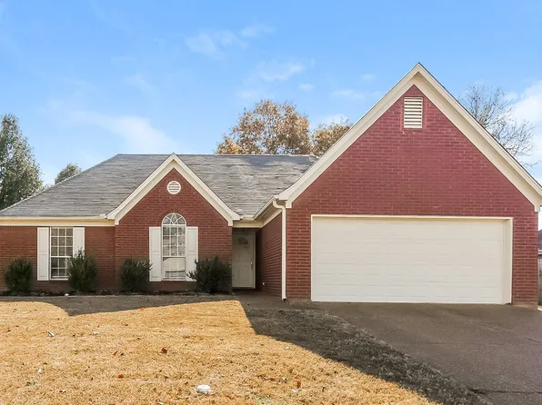 165 Garden View Dr, Oakland, TN 38060