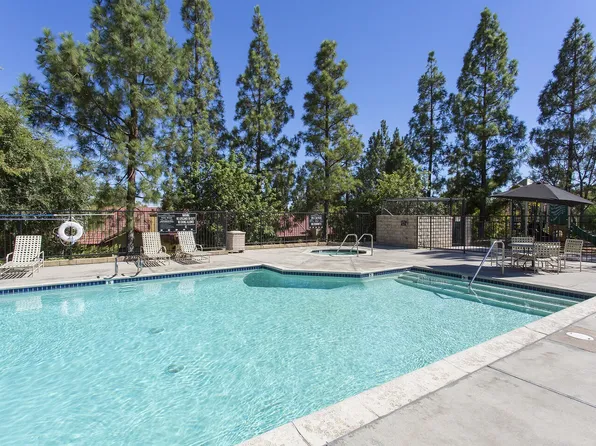 IMT Summerset Village