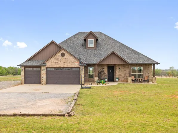 19447 E County Road 1500, Lindsay, OK 73052